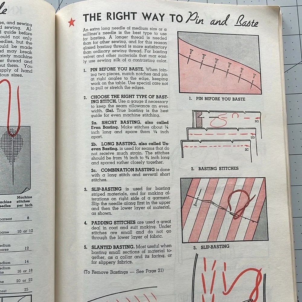 Simplicity Sewing Book for Beginners /Experts, fully illustrated, copyright 1940